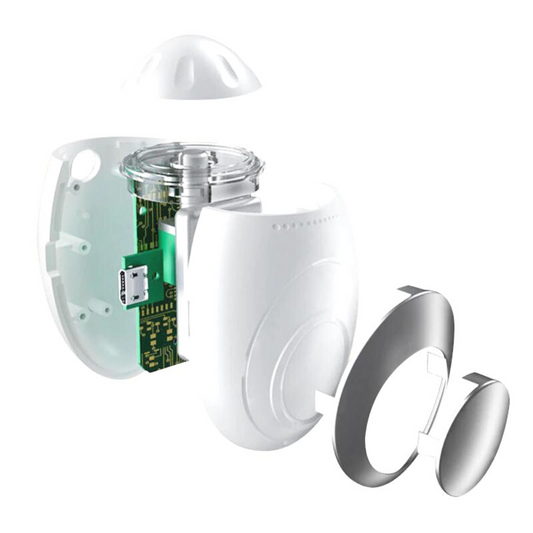 L'anti-stress par ClickTag™